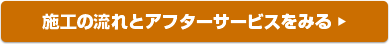 施工の流れとアフターサービスをみる